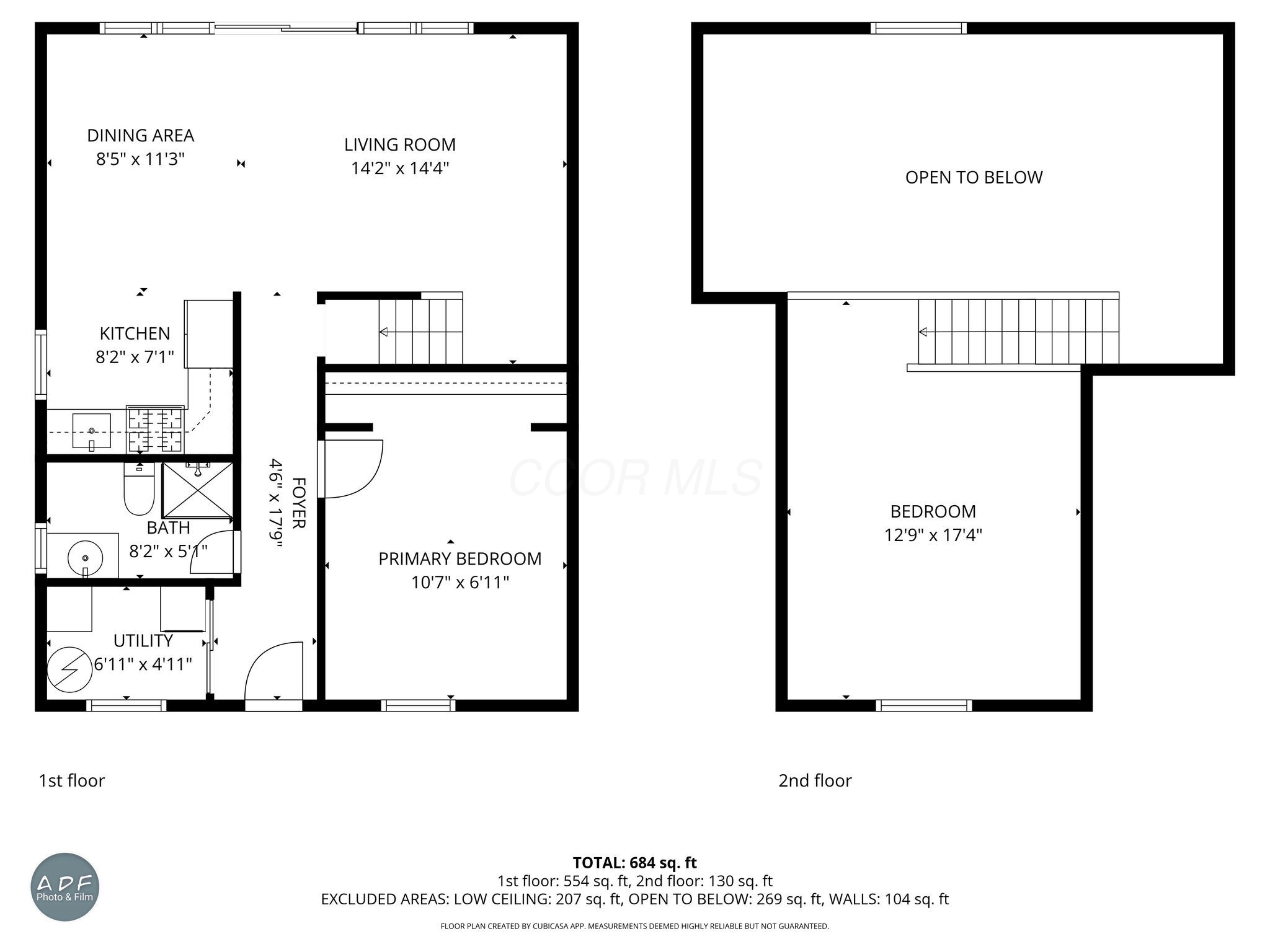 253 Newfoundland Drive, 252