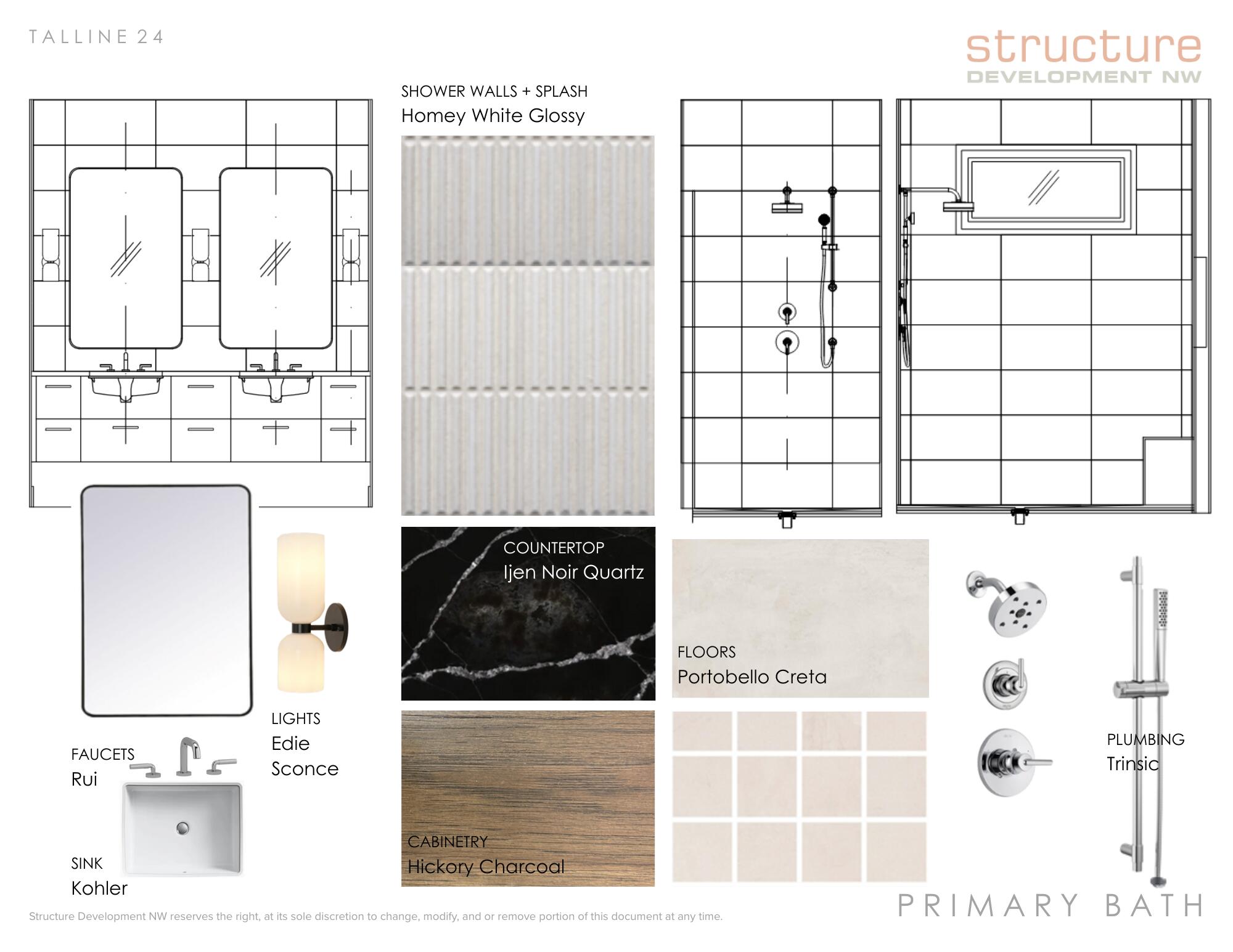 2996 NW Polarstar Court, Lot 24