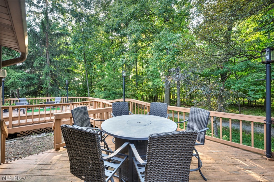 9788 Forestview Drive