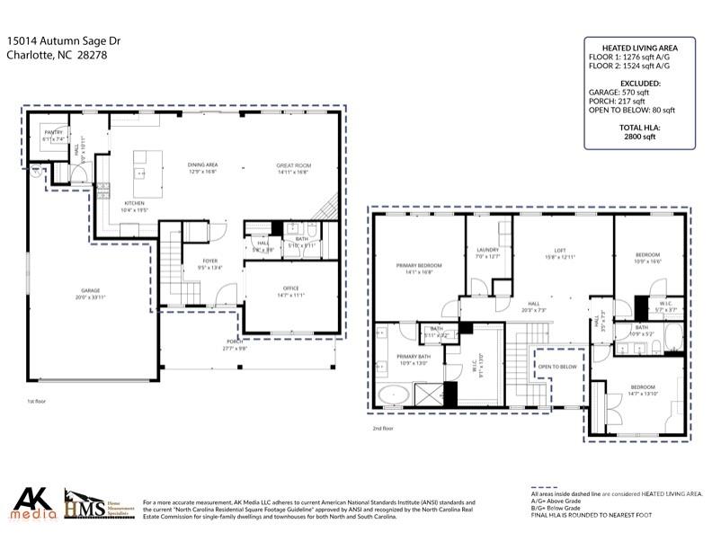 15014 Autumn Sage Drive