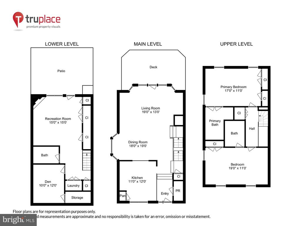 3701 HUNTLEY MEADOWS LANE