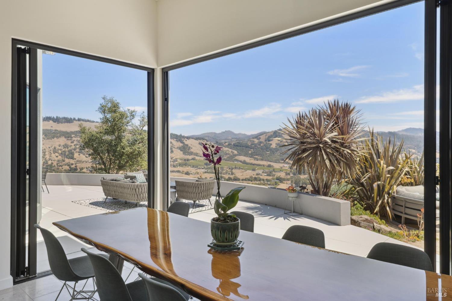 3929 Rincon Ridge Dr