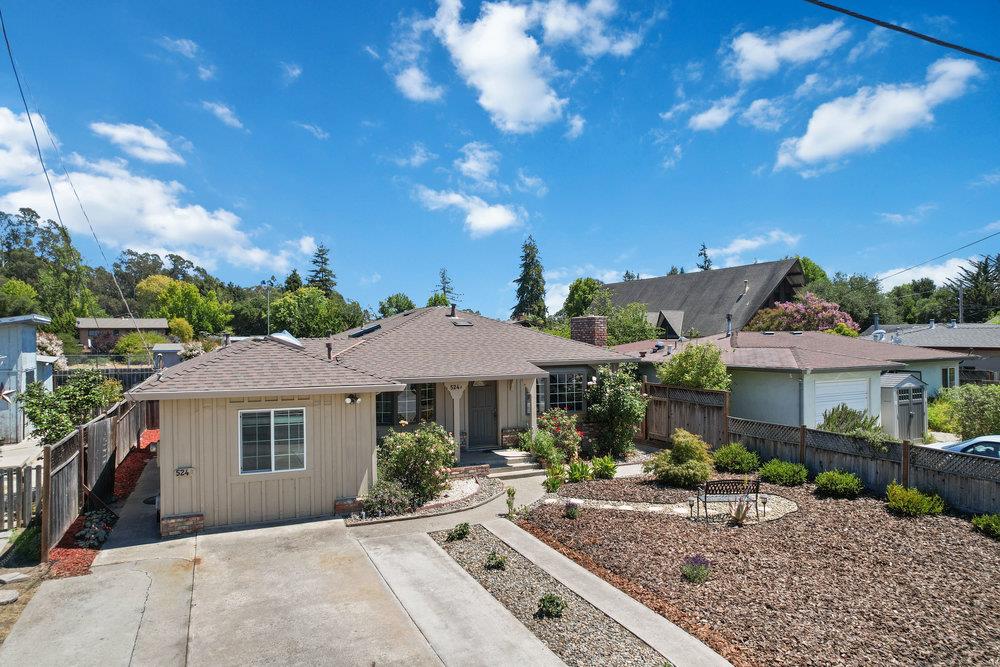 524 Trevethan AVE