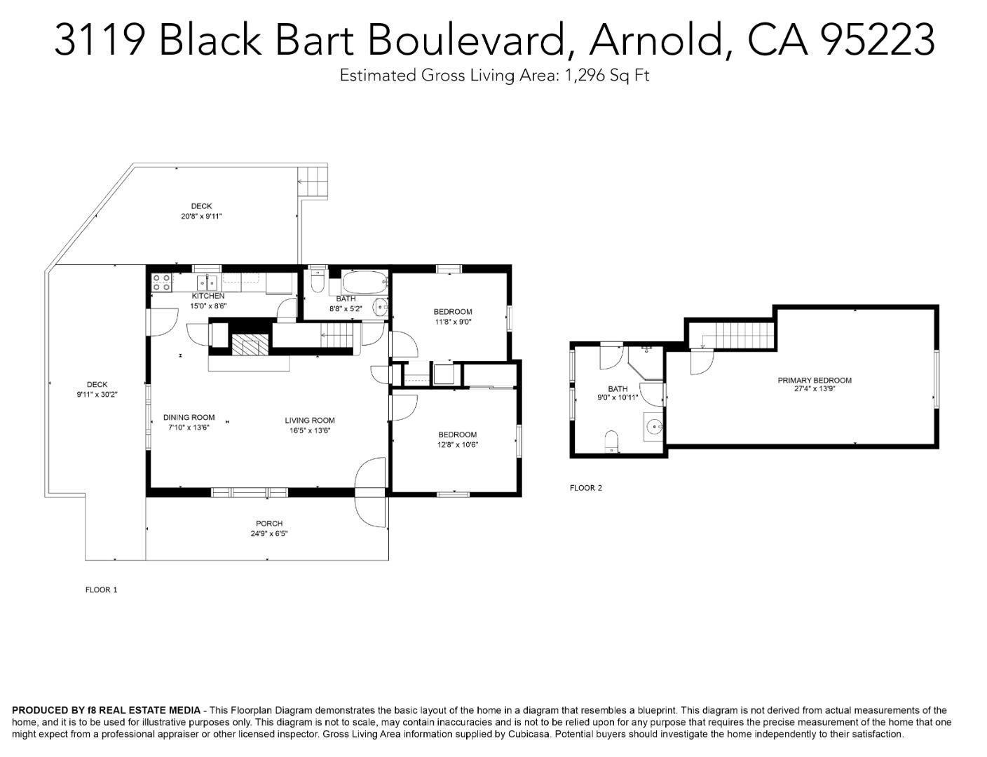 3119 Black Bart BLVD