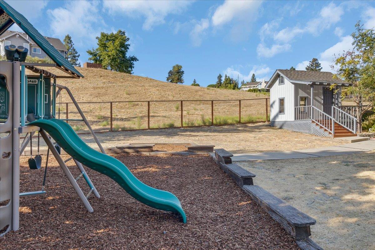 3064 Three Springs RD