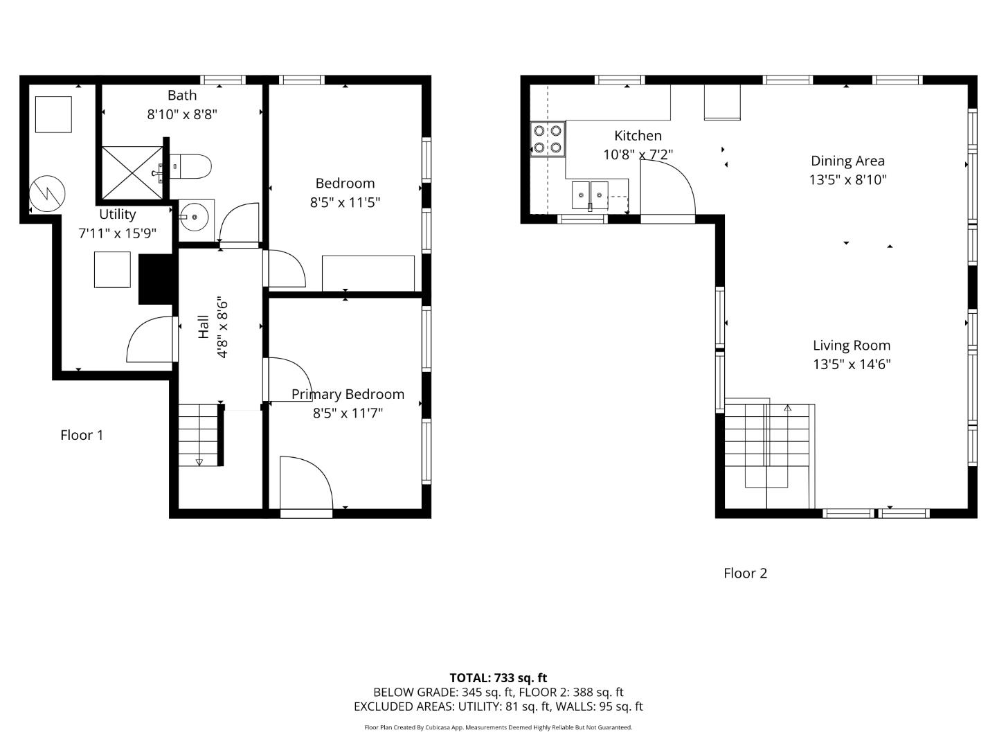 234 Caledonium Avenue