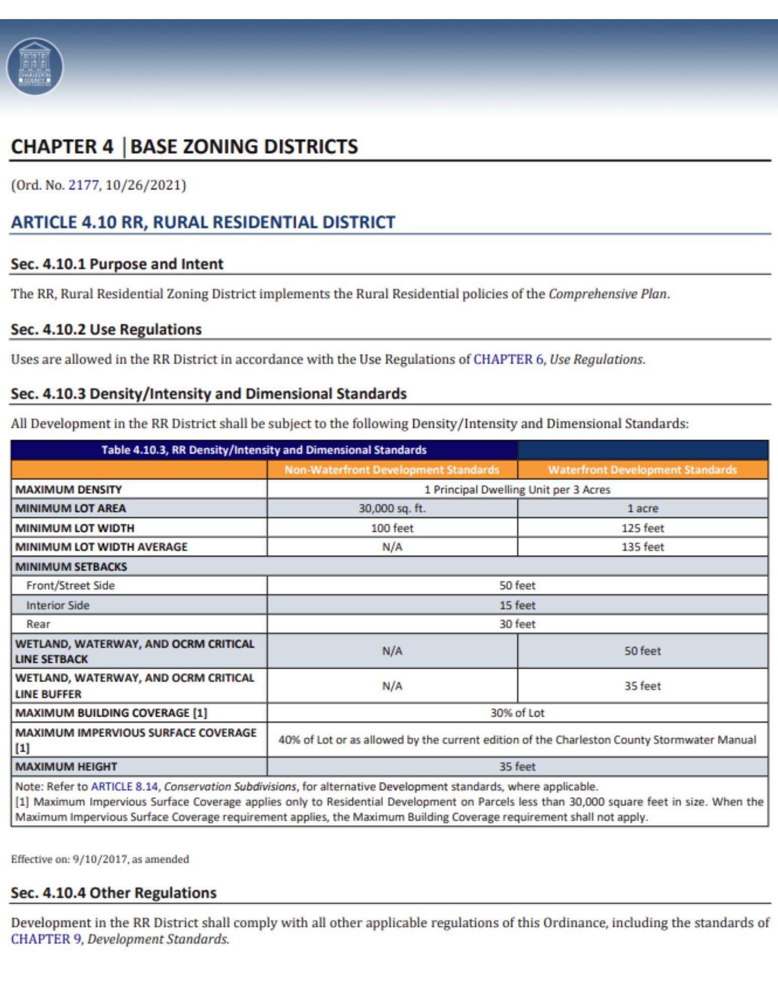 3106 Plow Ground Road