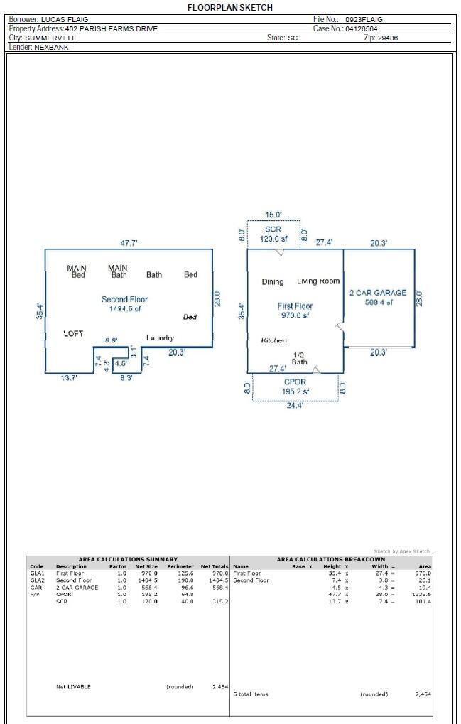 402 Parish Farms Drive