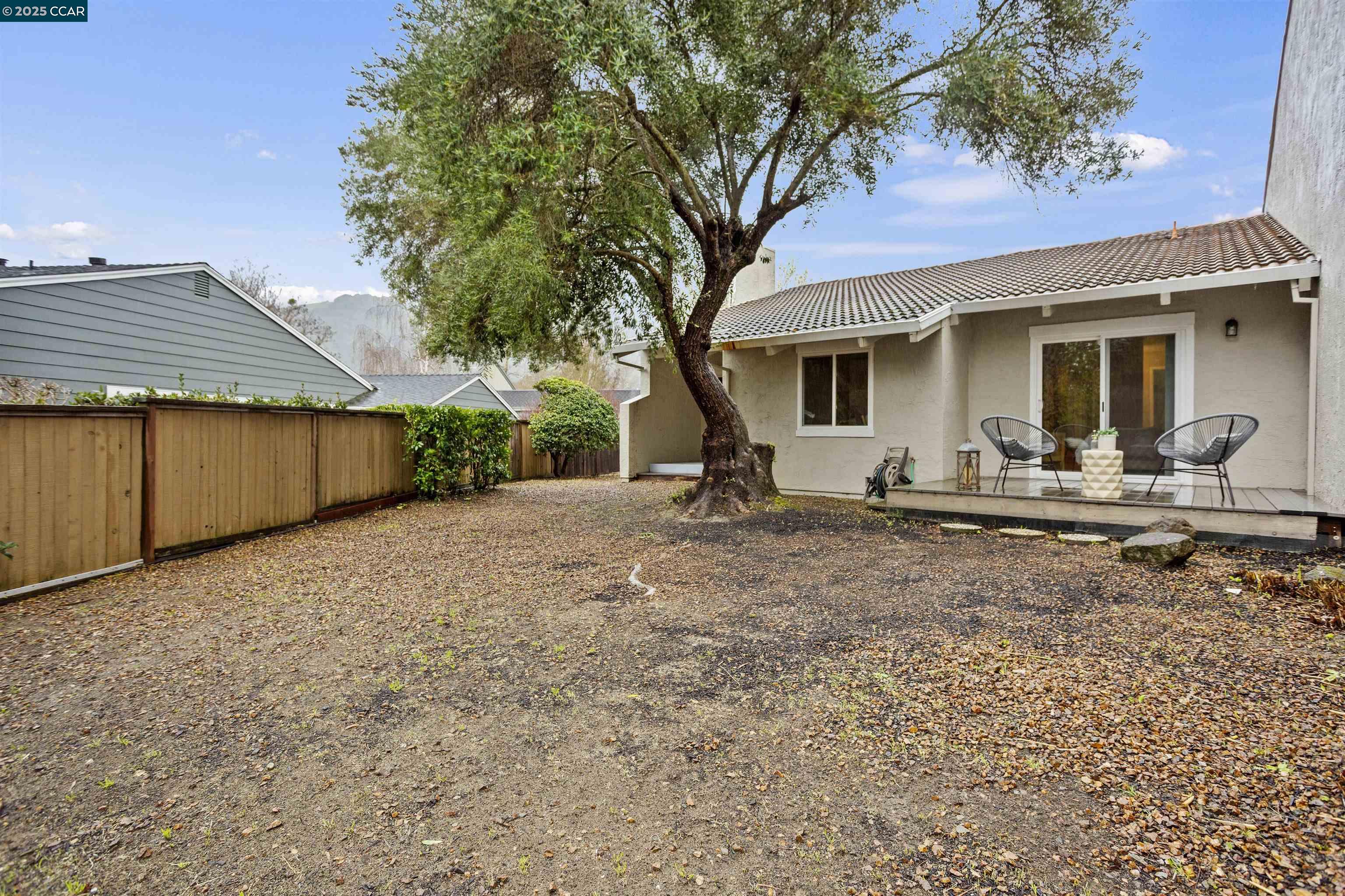 812 Country Club Dr