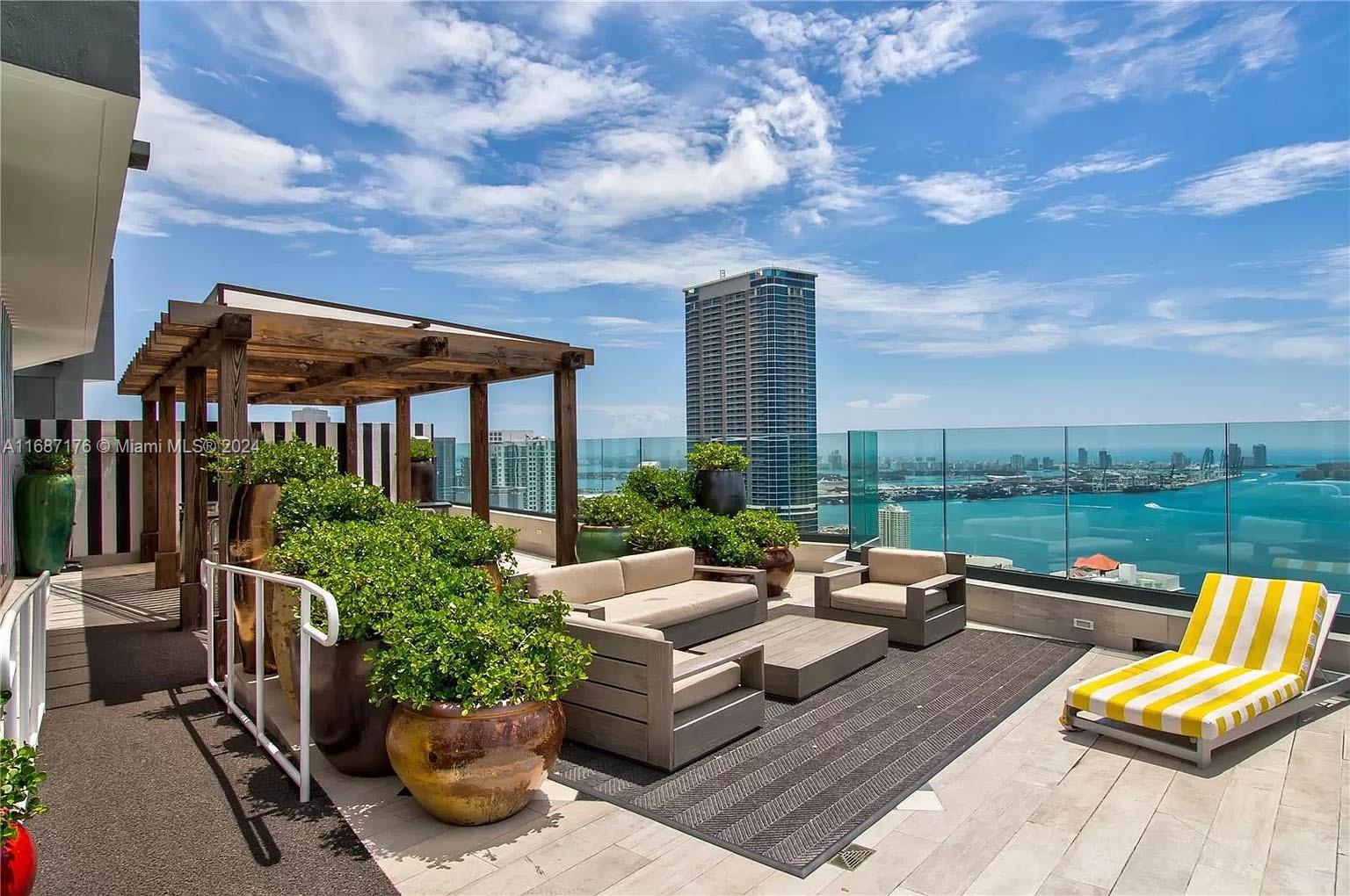 1300 S Miami Ave Unit: 3309