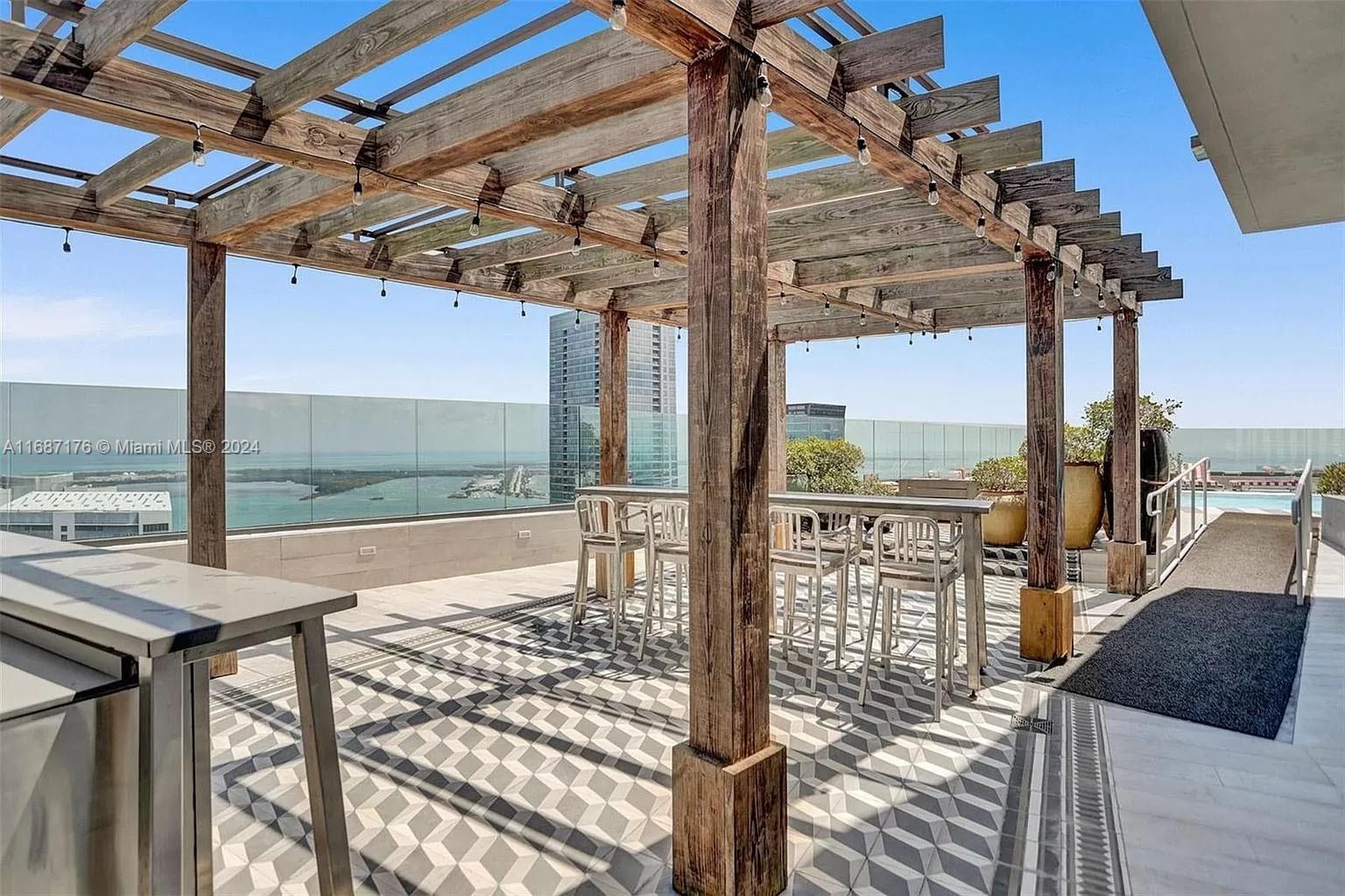 1300 S Miami Ave Unit: 3309