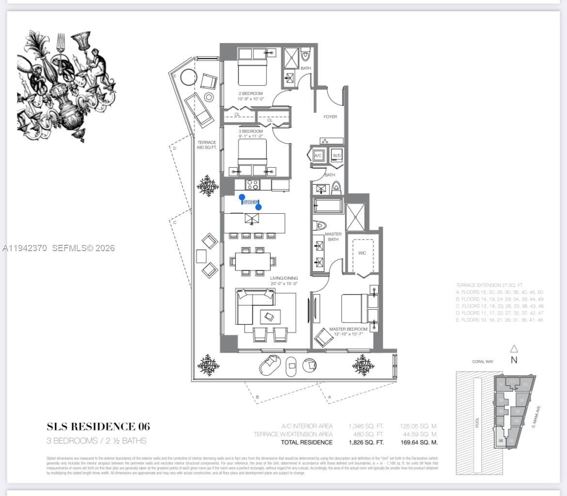 1300 S Miami Ave Unit: 4706