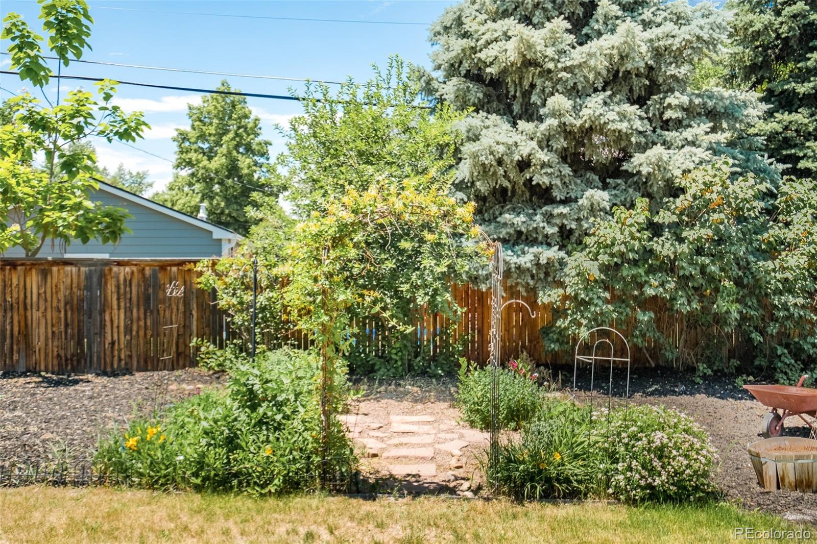 6171 S Spotswood Street