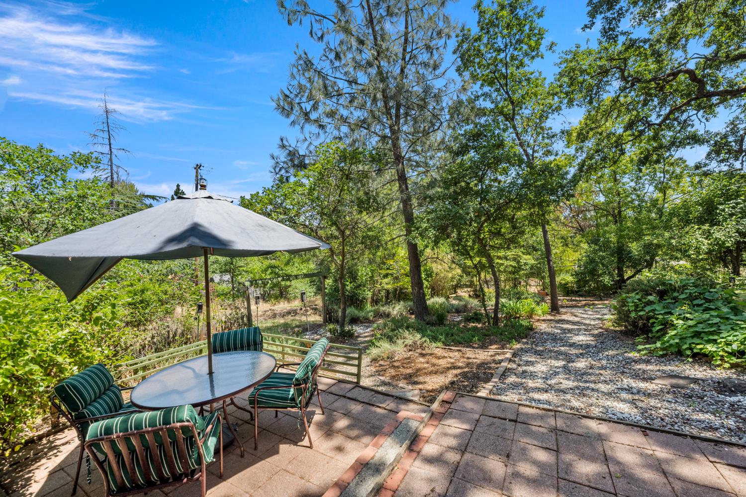 2406 Knollwood Drive
