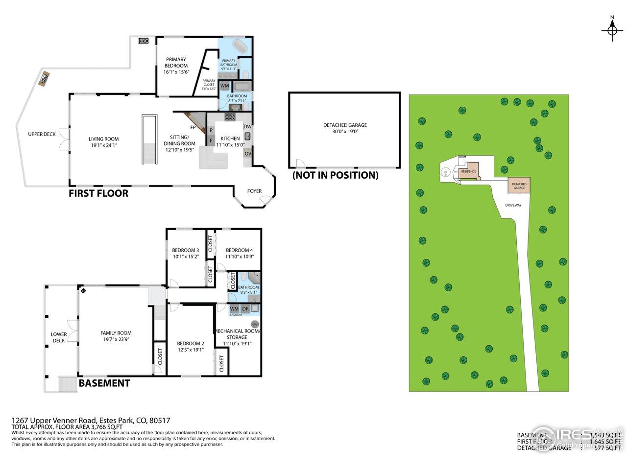 1267 Upper Venner Rd