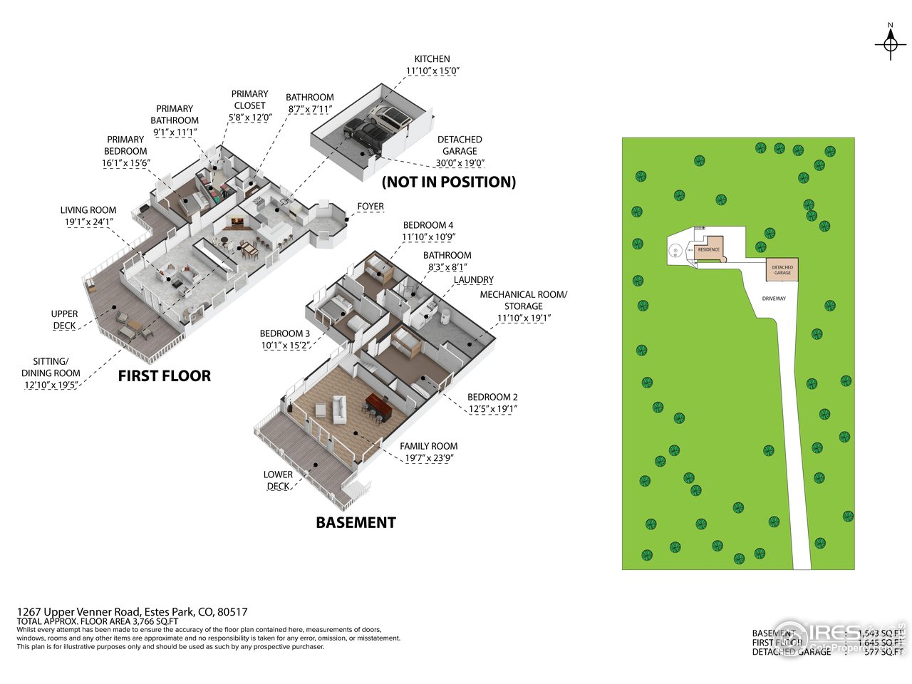 1267 Upper Venner Rd