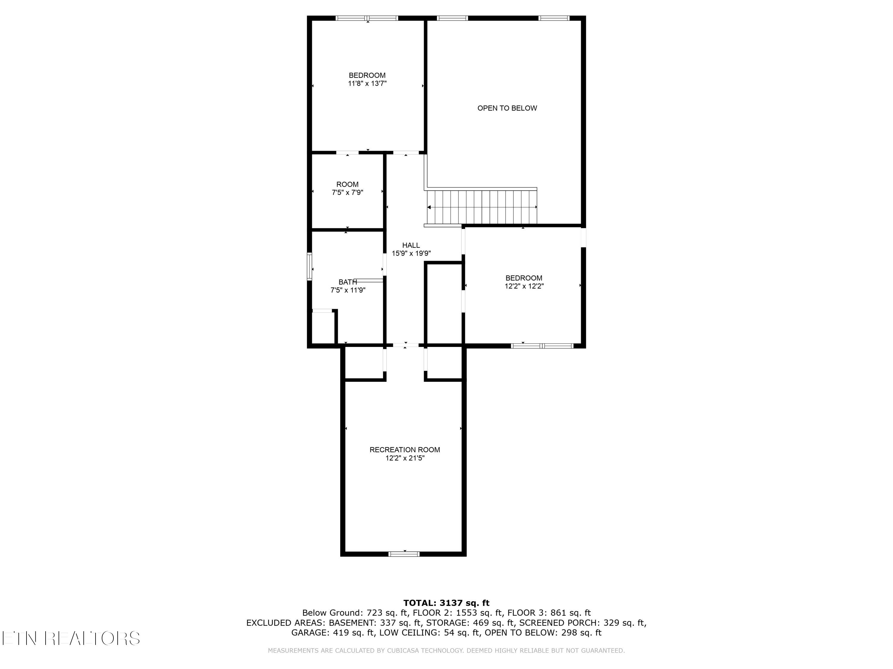 200 Skyview Drive