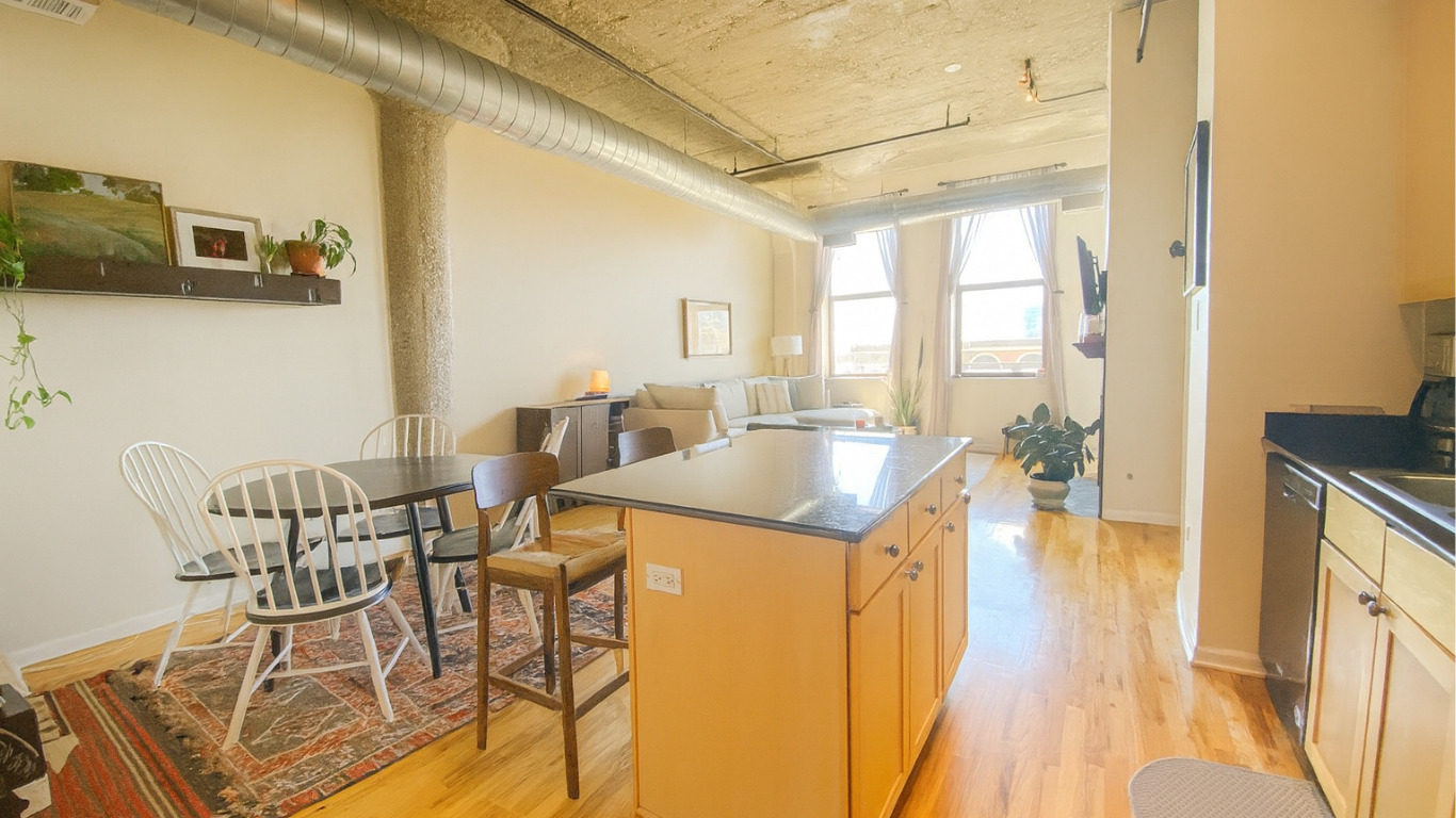 758 N Larrabee Street Unit: 604