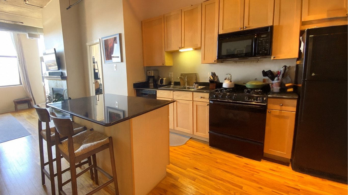 758 N Larrabee Street Unit: 604