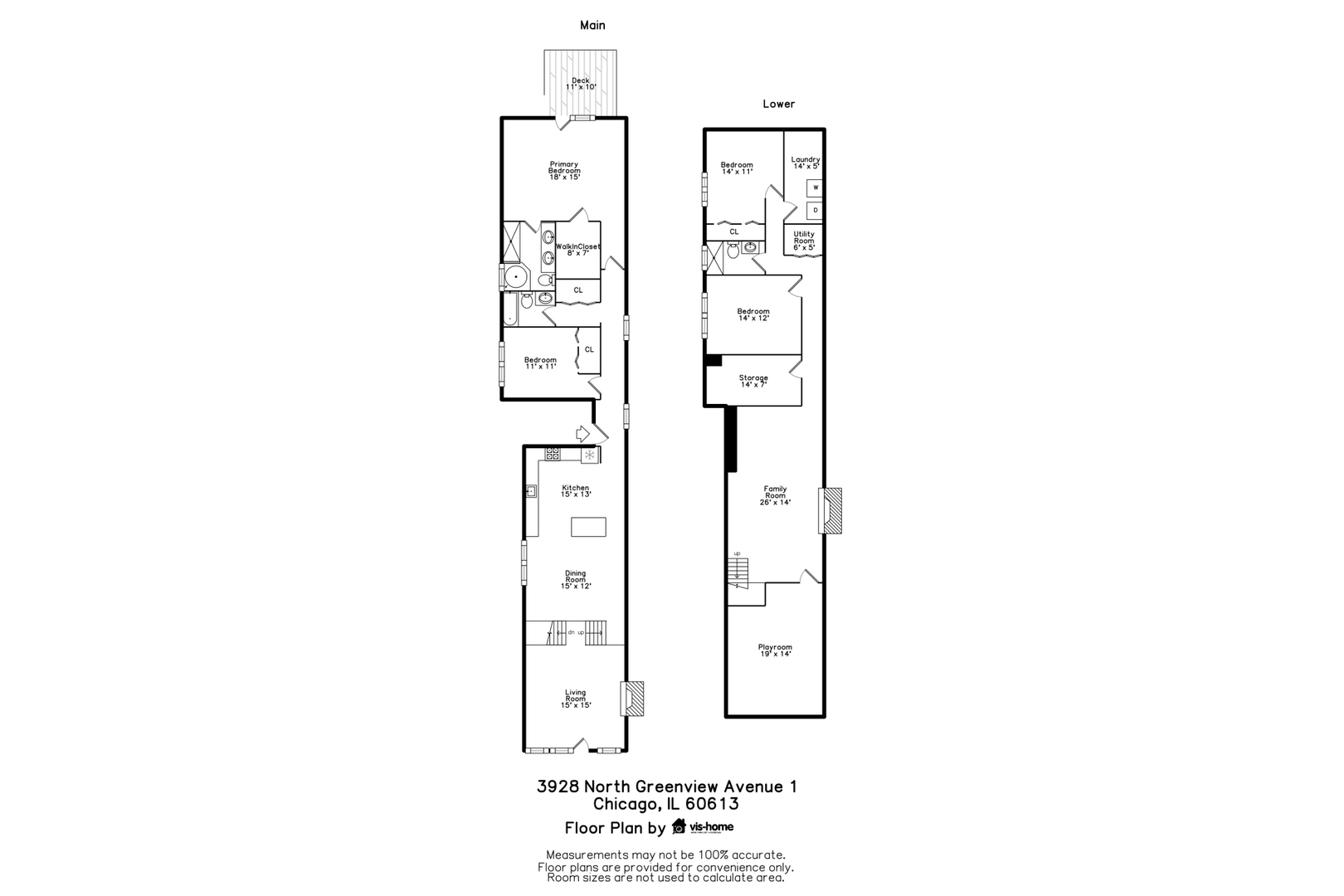 3928 N GREENVIEW Avenue Unit: 1