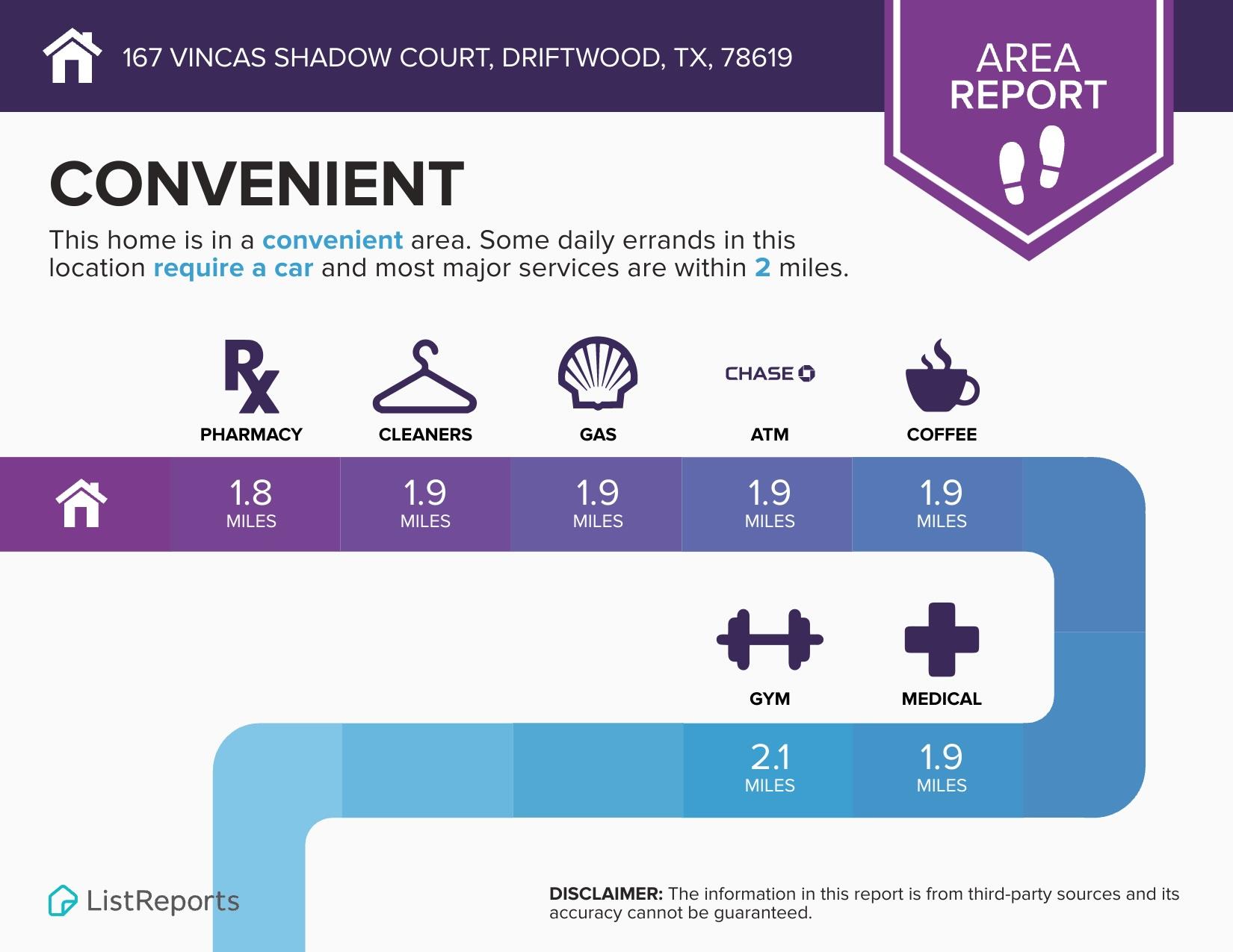 167 Vincas Shadow CT