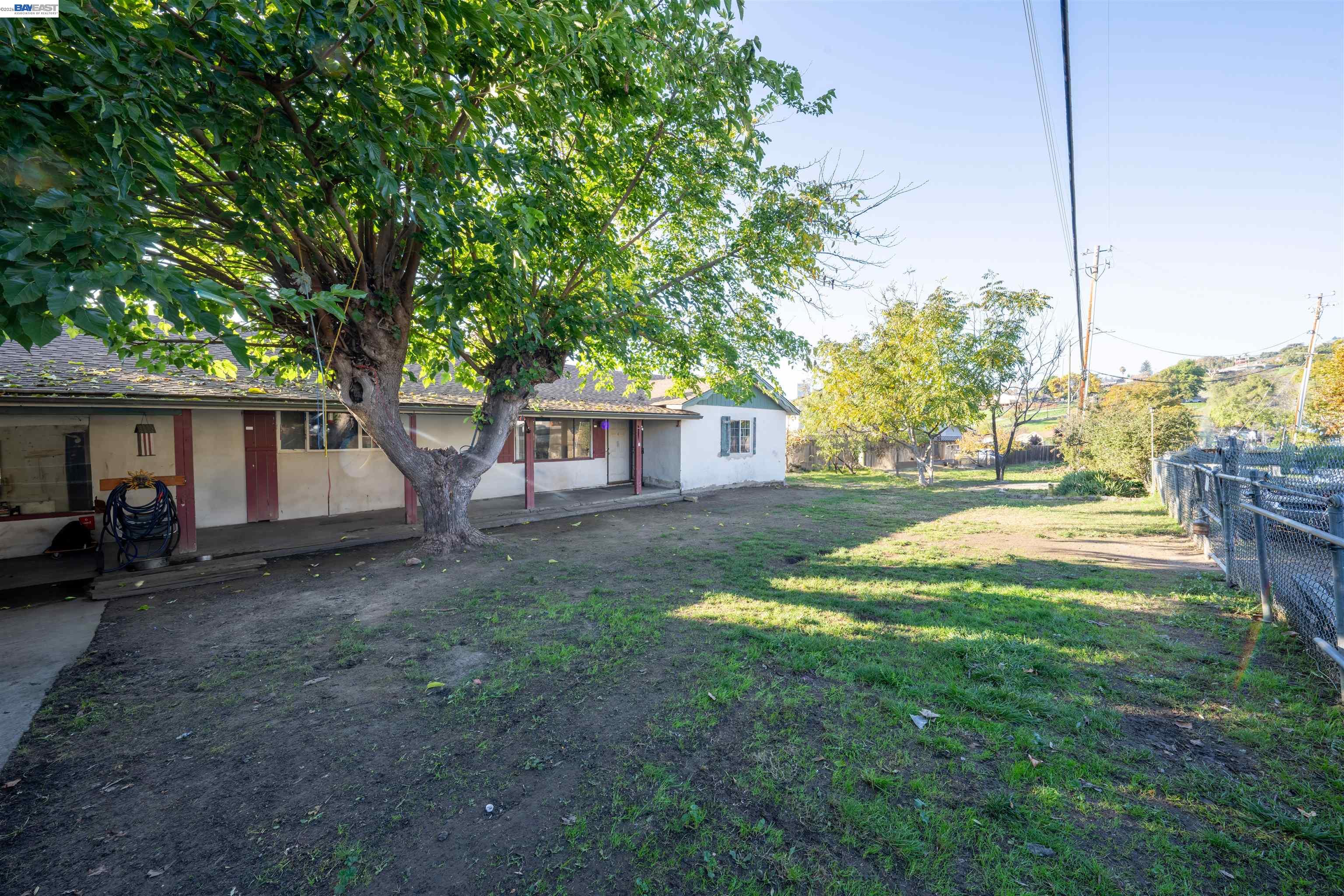 1245 Fleming Ave