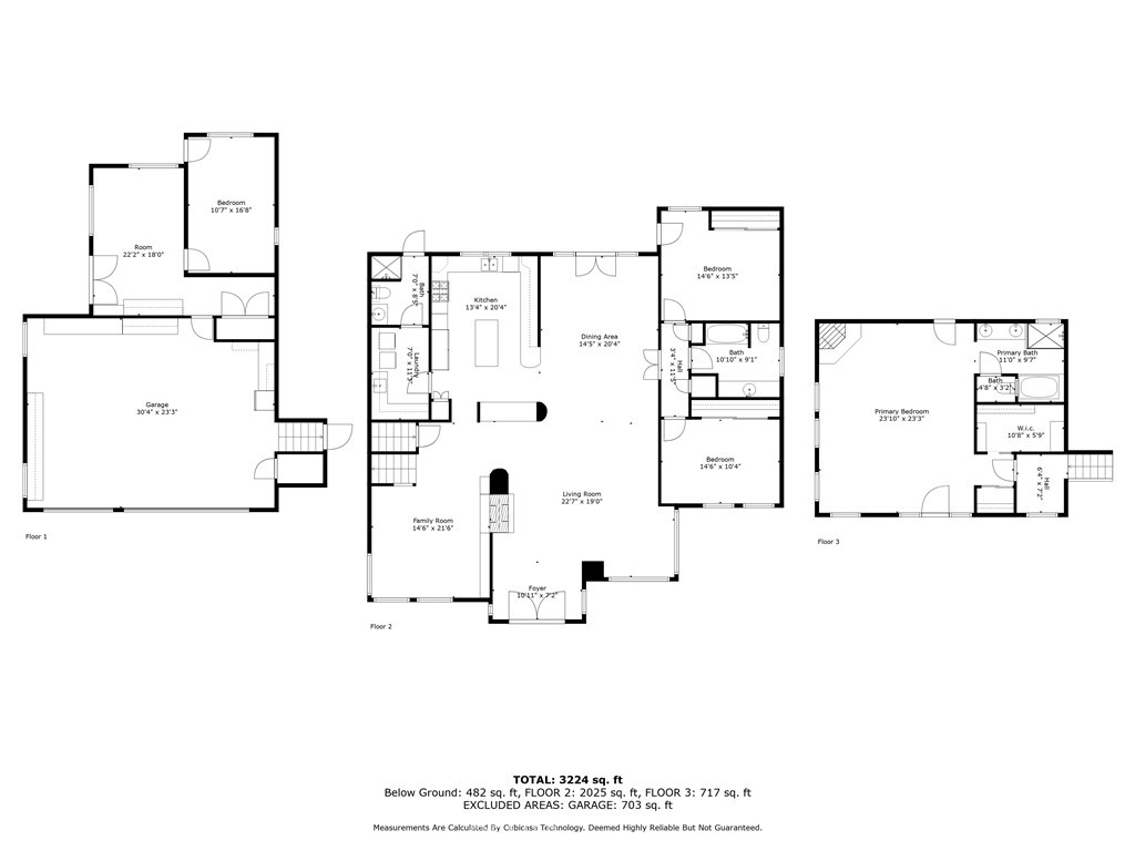 2845 Northview Avenue