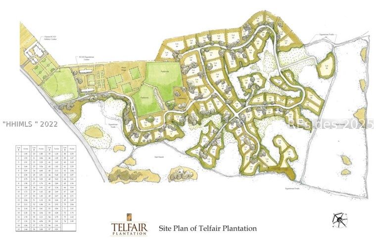 1846 Telfair Plantation Drive