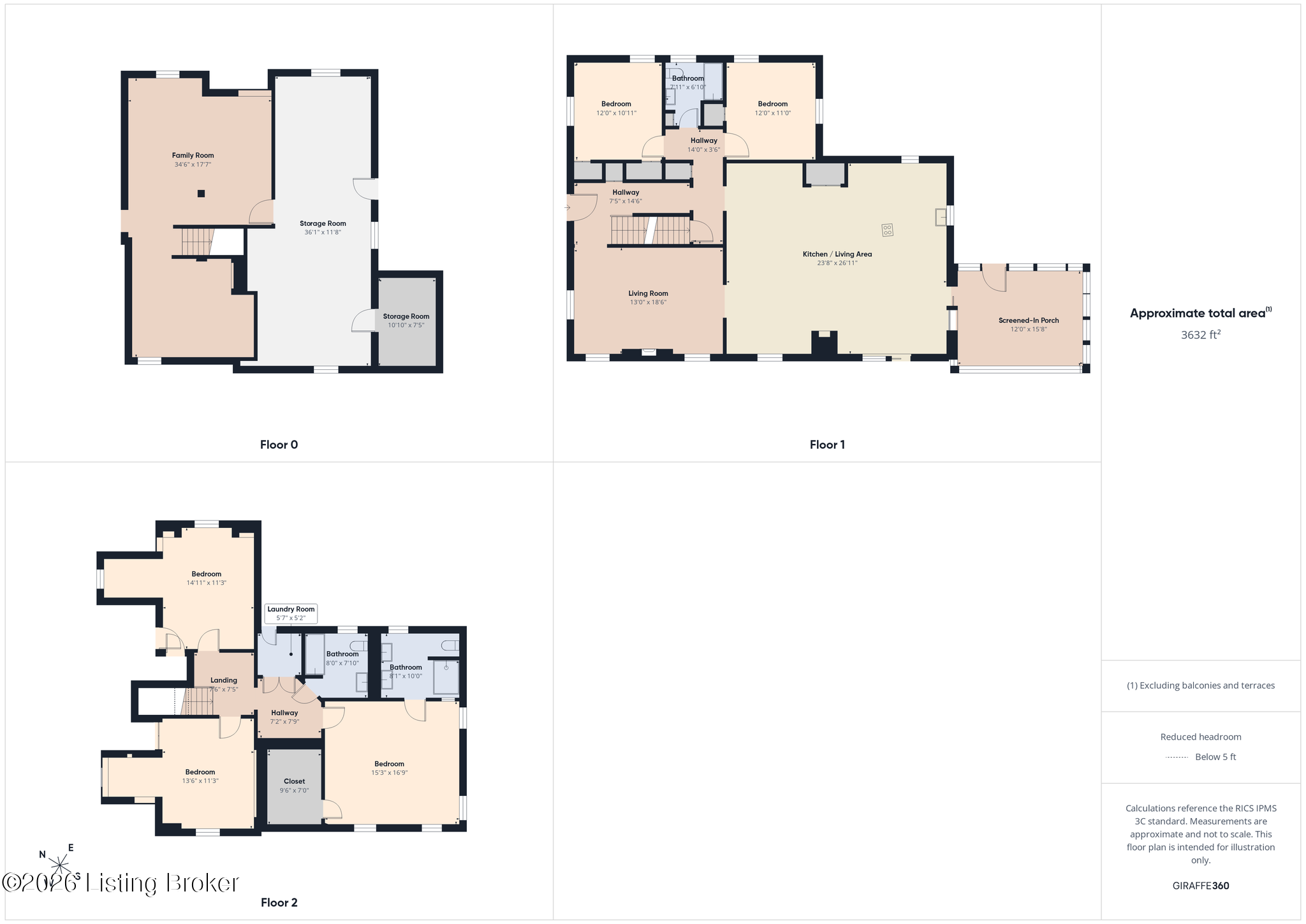 3936 Druid Hills Rd