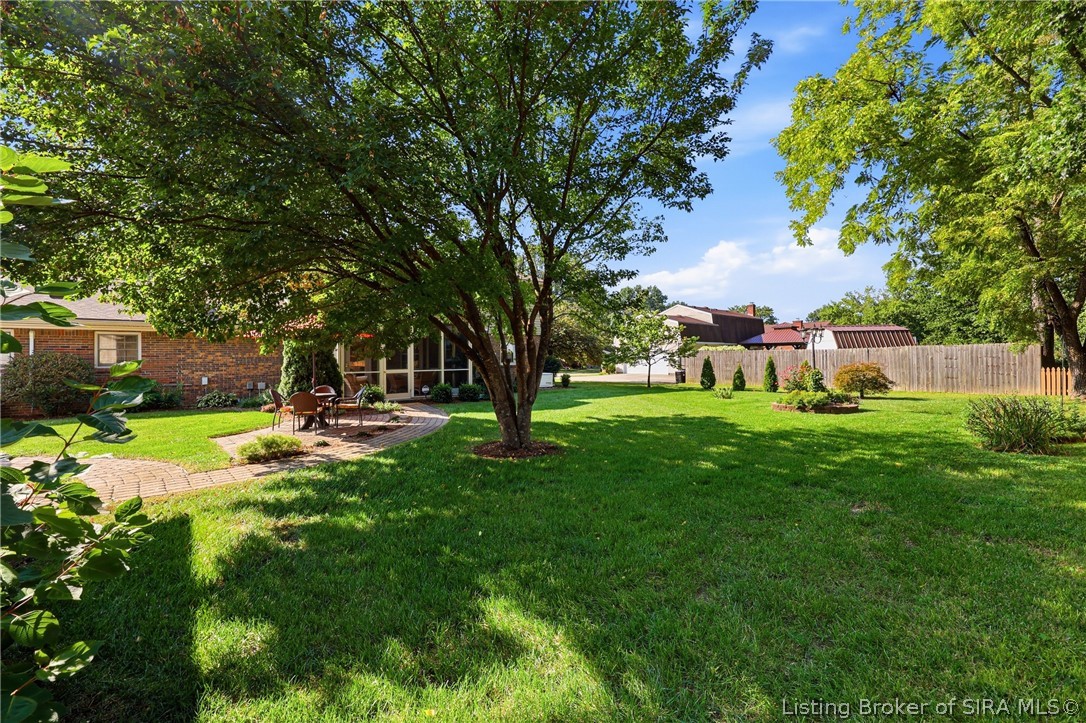 1029 Cliffwood Drive