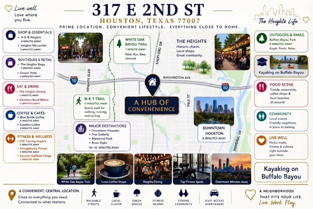 317 E 2nd Street
