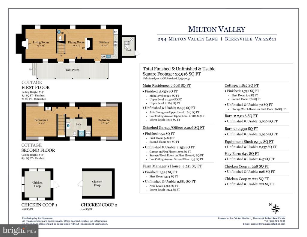294 MILTON VALLEY LANE