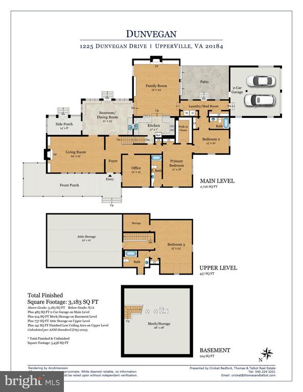 1225 DUNVEGAN DRIVE