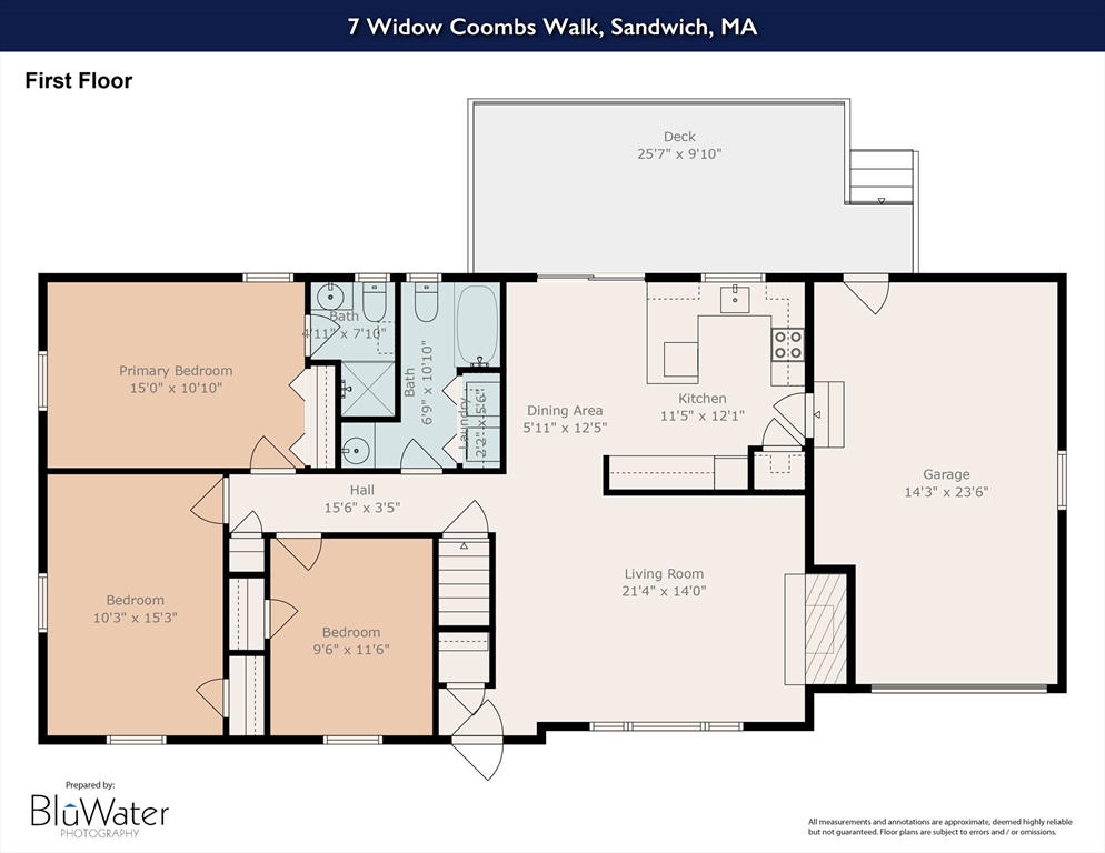 7 Widow Coombs Walk