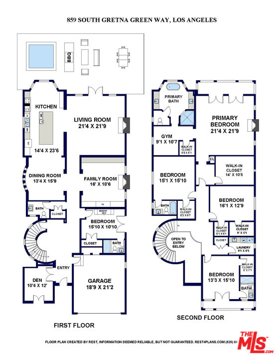 859 S Gretna Green Way