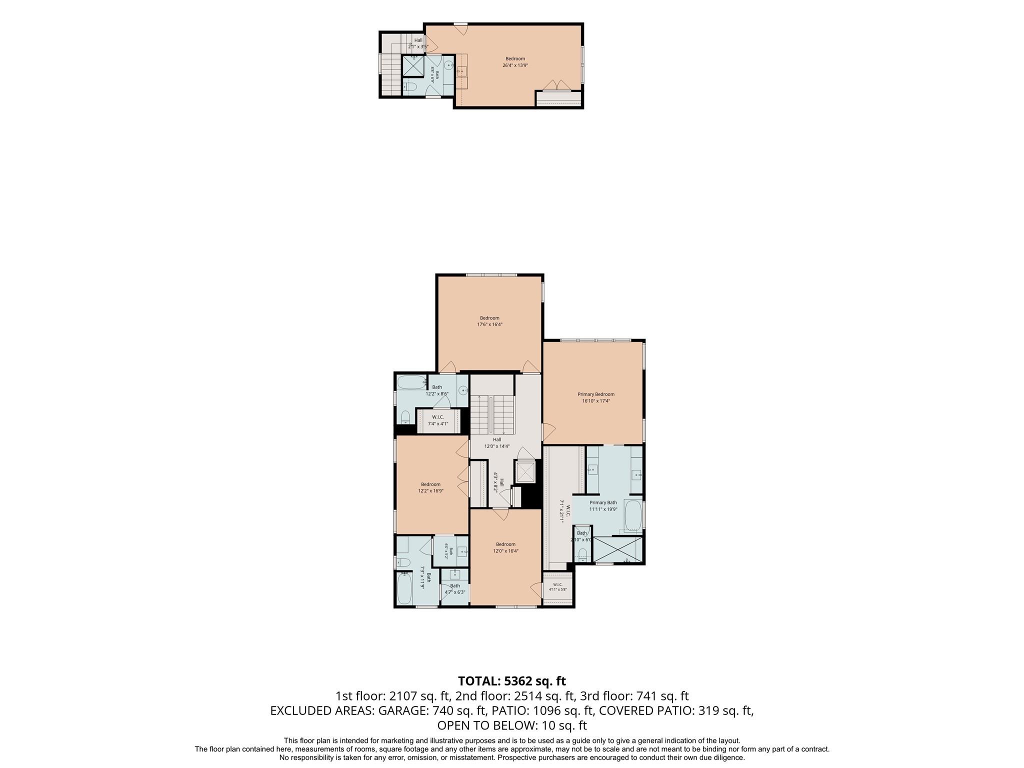 2030 Quenby Street