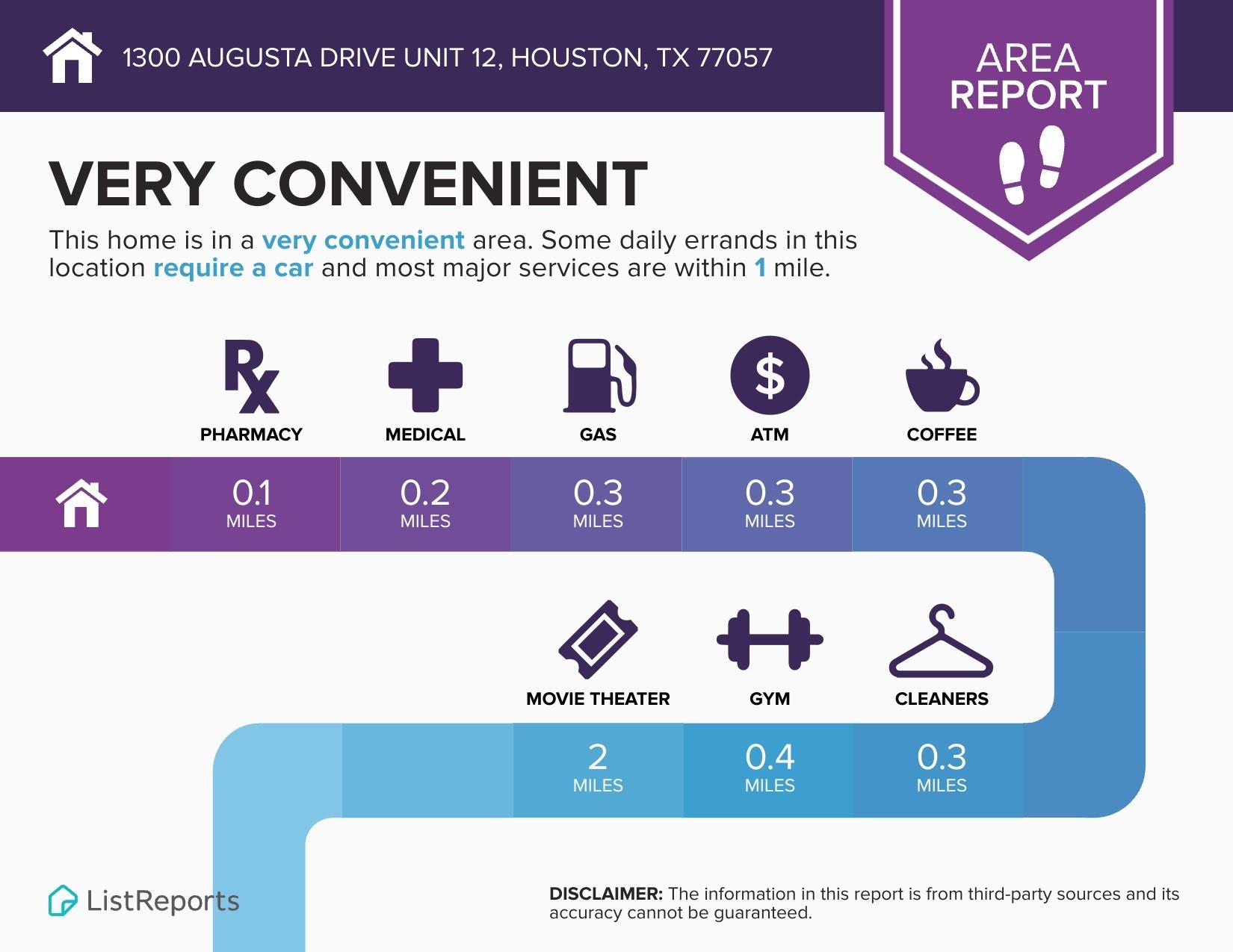 1300 Augusta Drive # 12