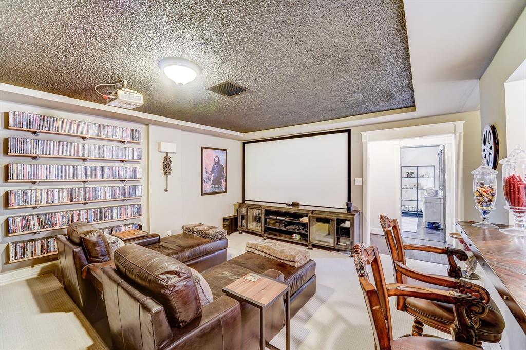 5502 Havenwoods Drive