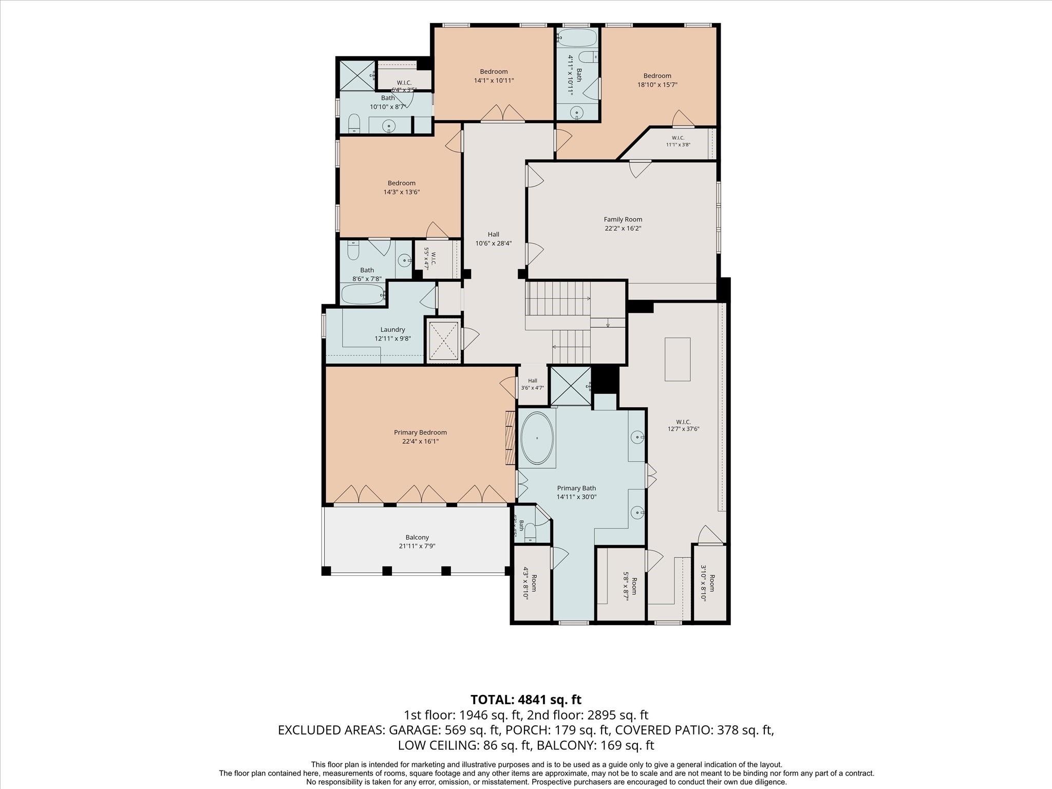 3903 Purdue Street