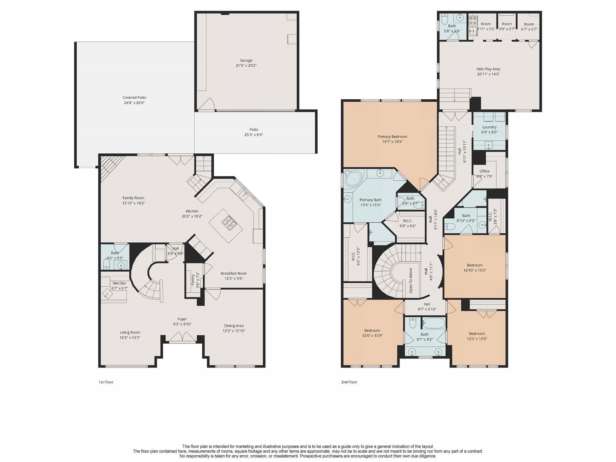3815 Marquette Street