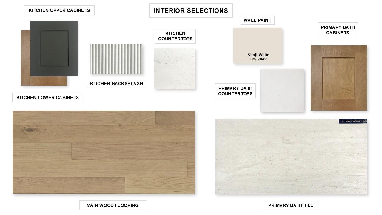 12944 Whitewater Way