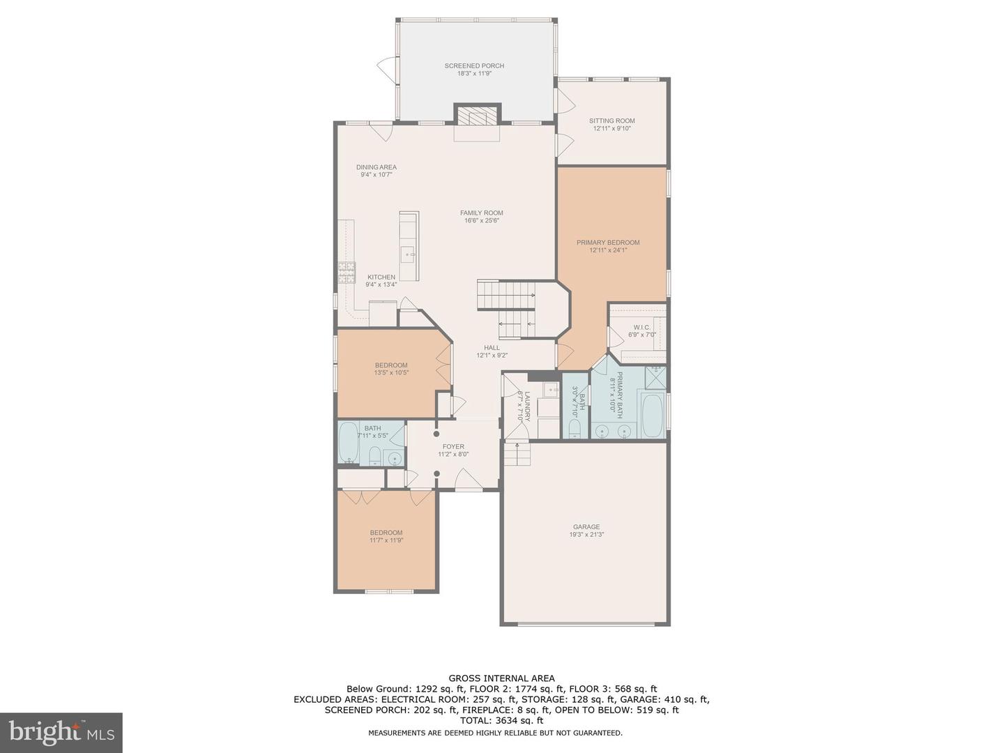 7734 Rotherham DRIVE