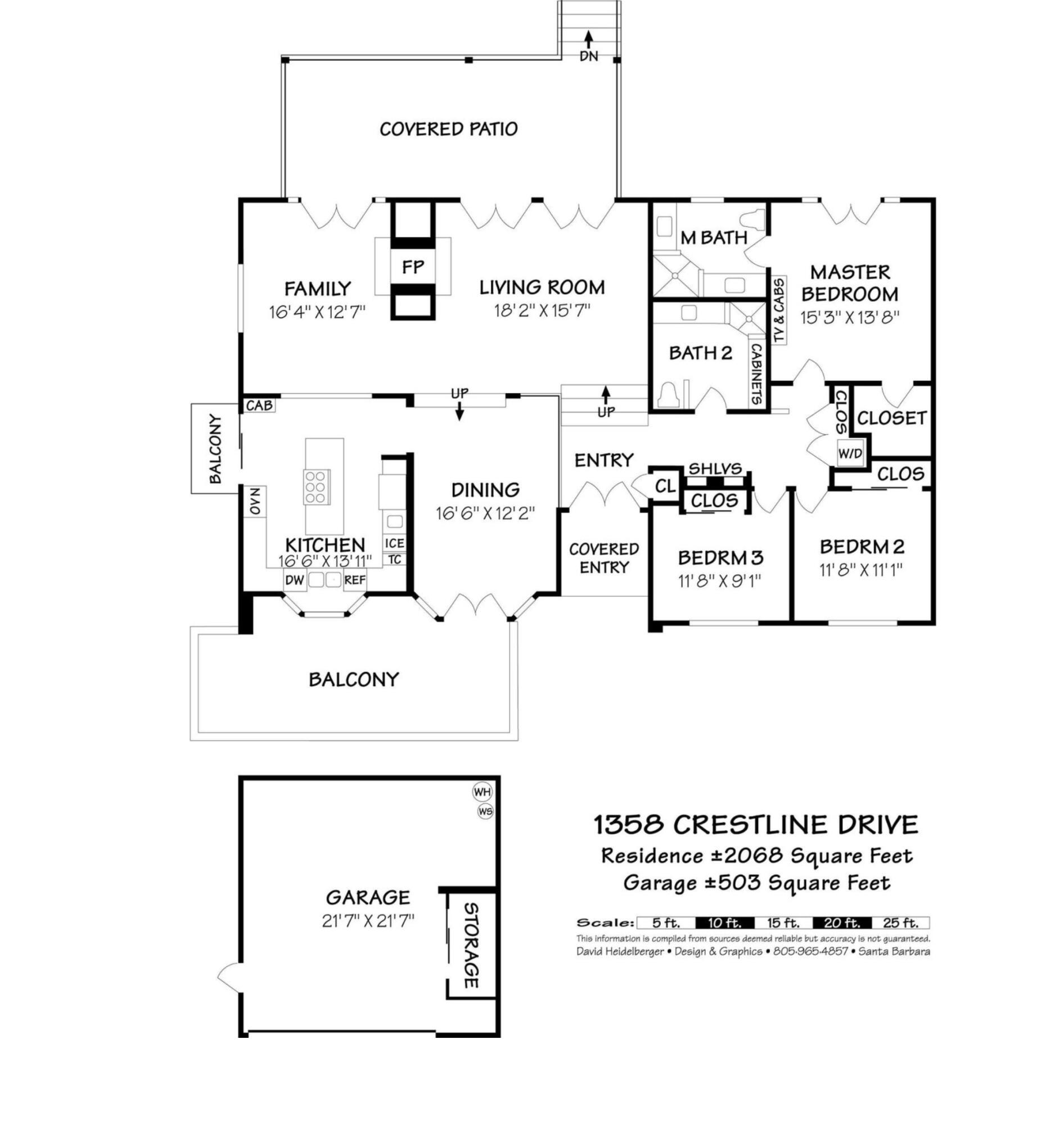 1358 Crestline Drive