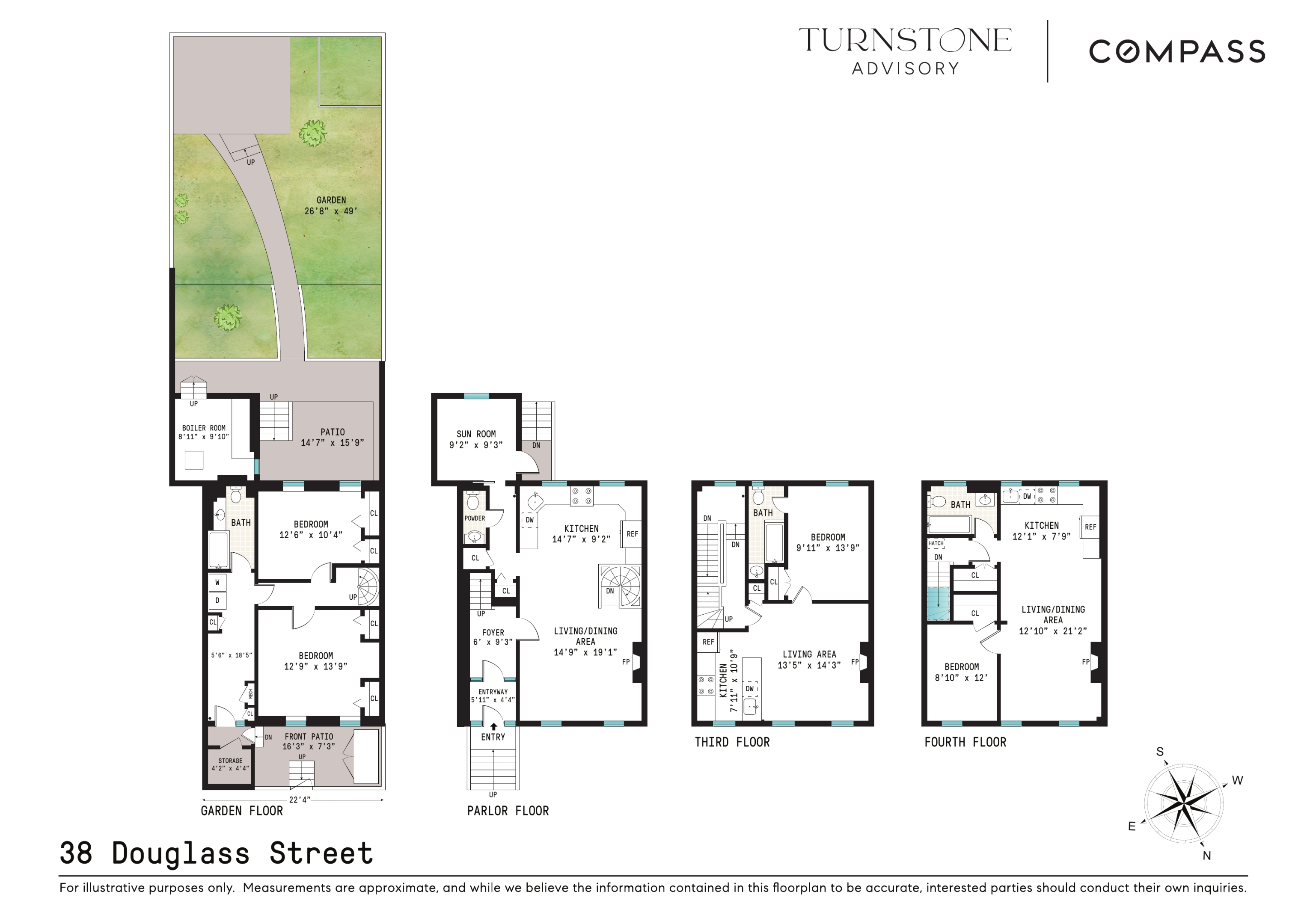 38 Douglass Street