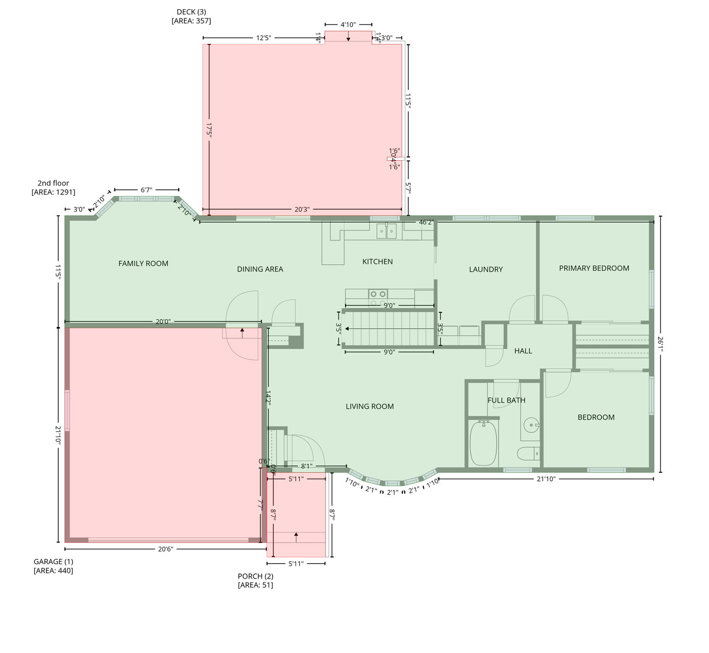 3627 205th Street W
