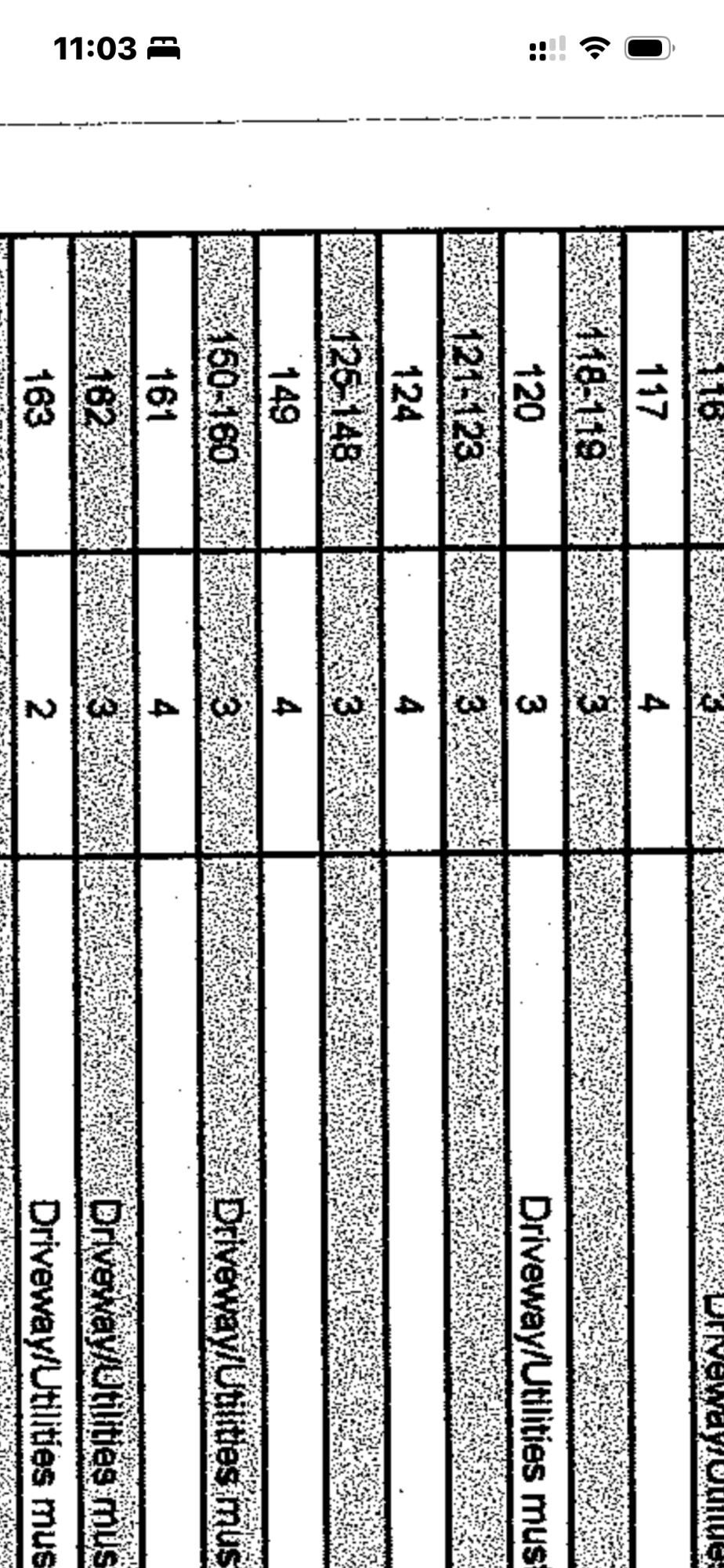Sideways table excerpt listing numbered entries and partial driveway and utilities notes.
