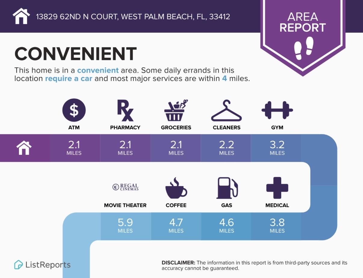 13829 62nd Court N