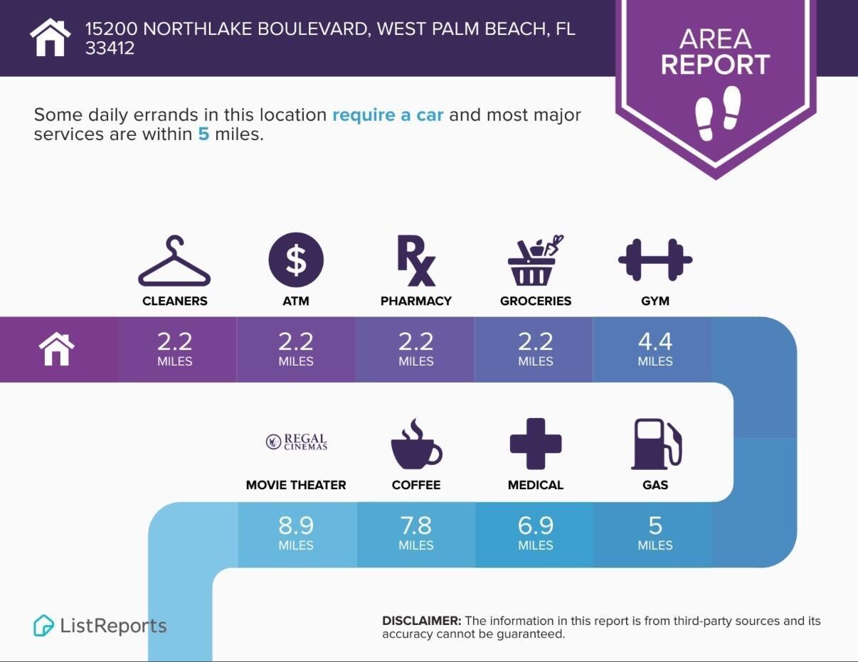 15200 Northlake Boulevard