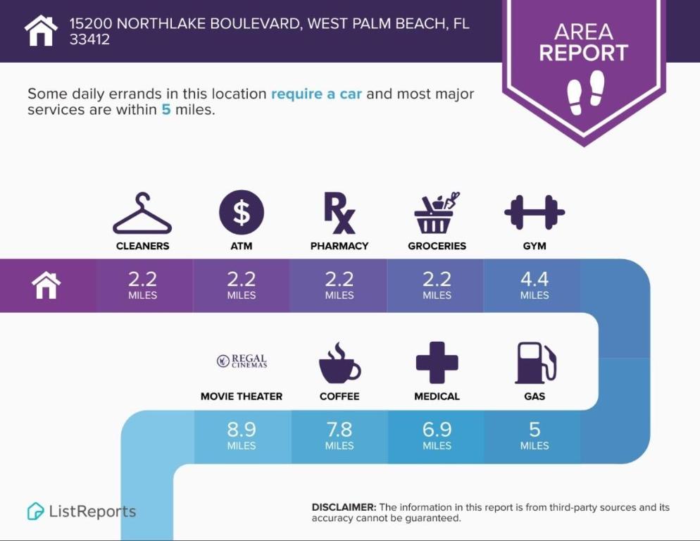 15200 Northlake Boulevard