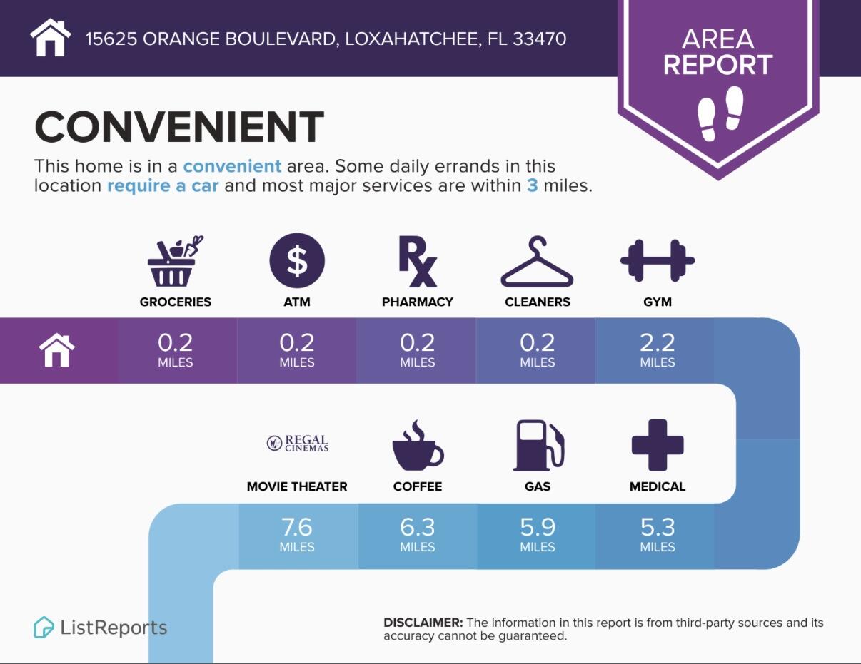 15625 Orange Boulevard